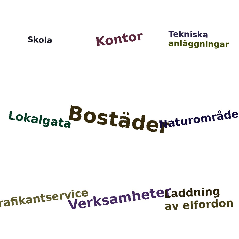 Ordmoln