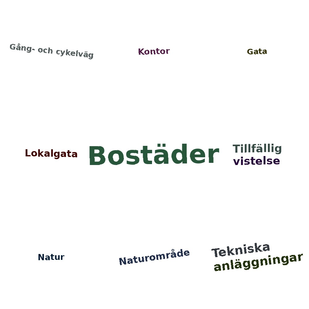 Ordmoln