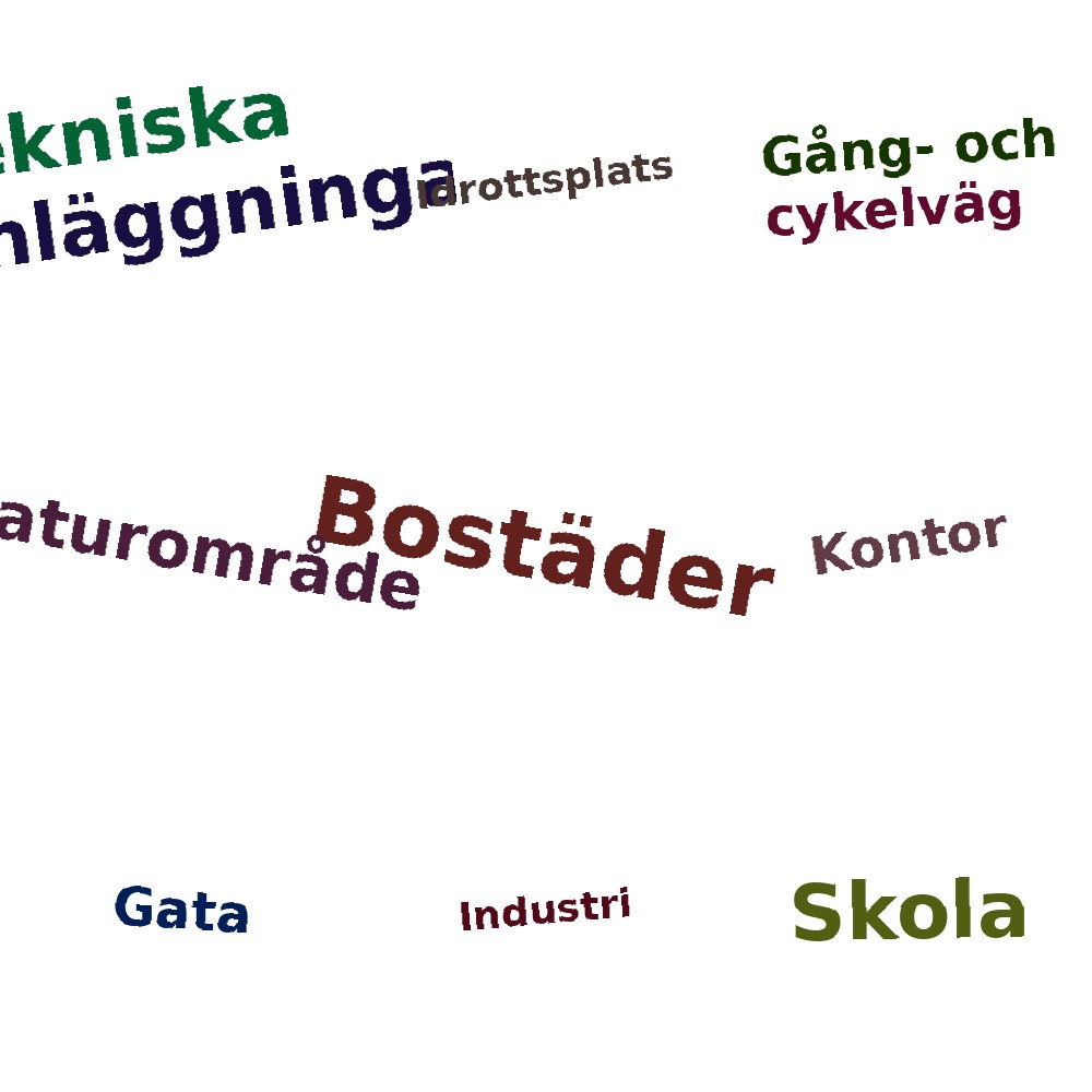 Ordmoln
