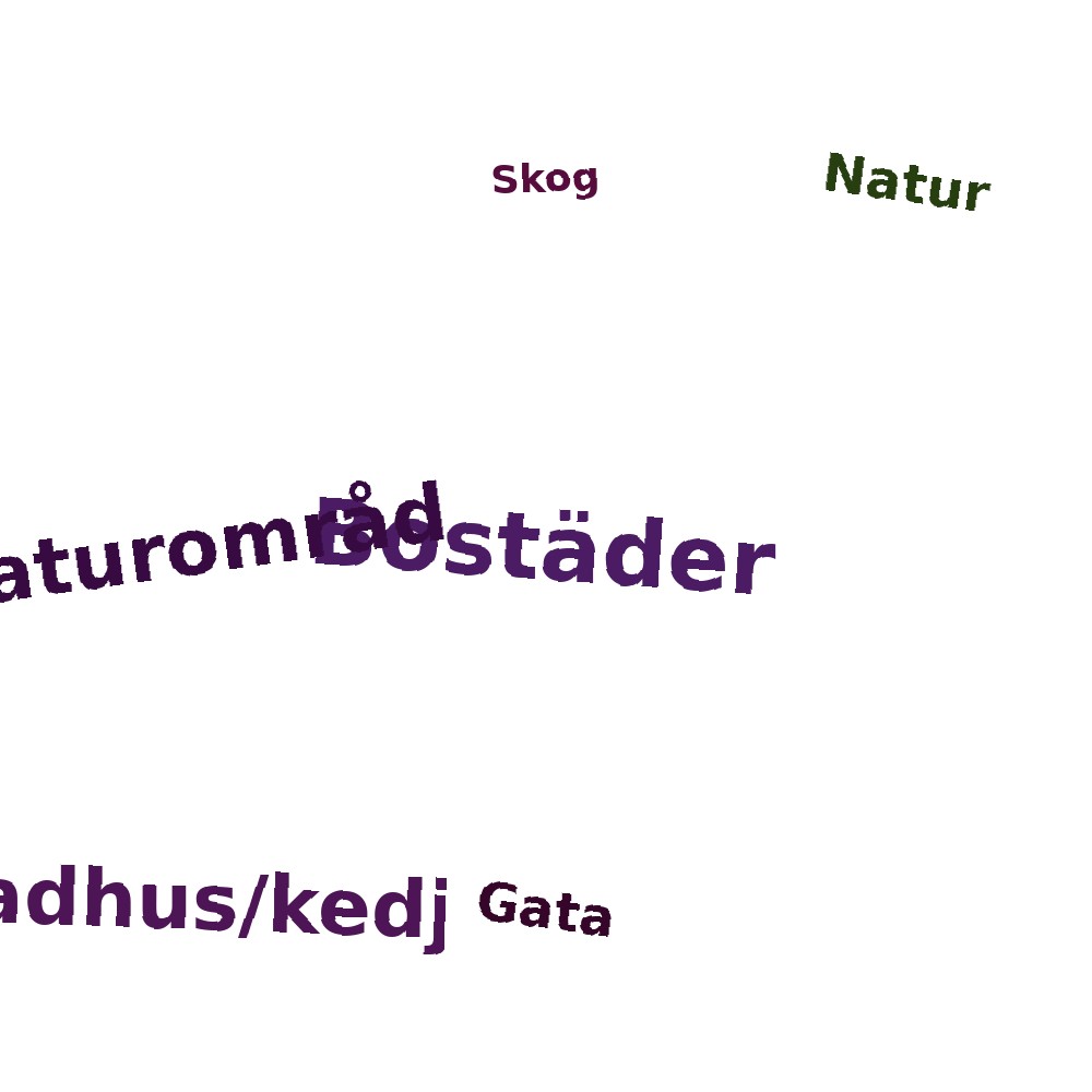 Ordmoln