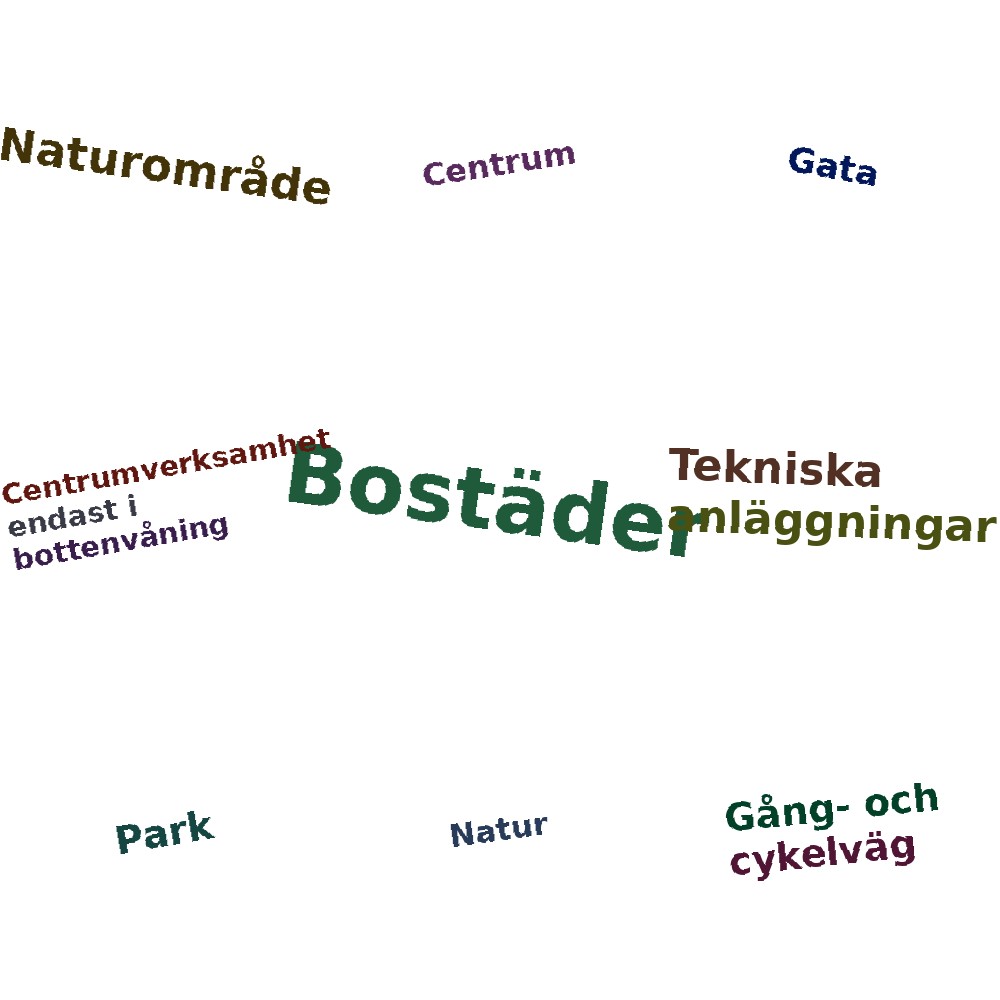 Ordmoln
