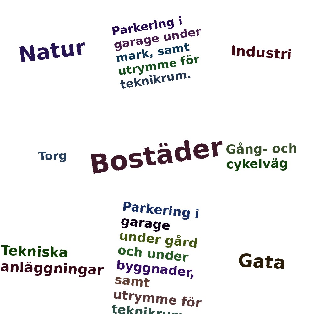 Ordmoln