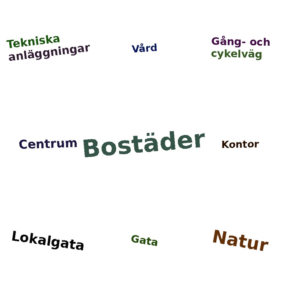 Ordmoln