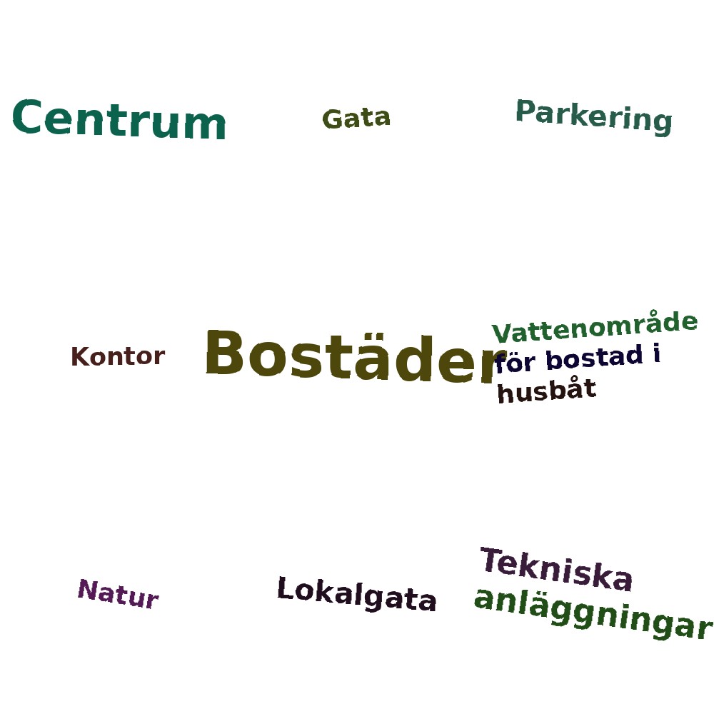 Ordmoln