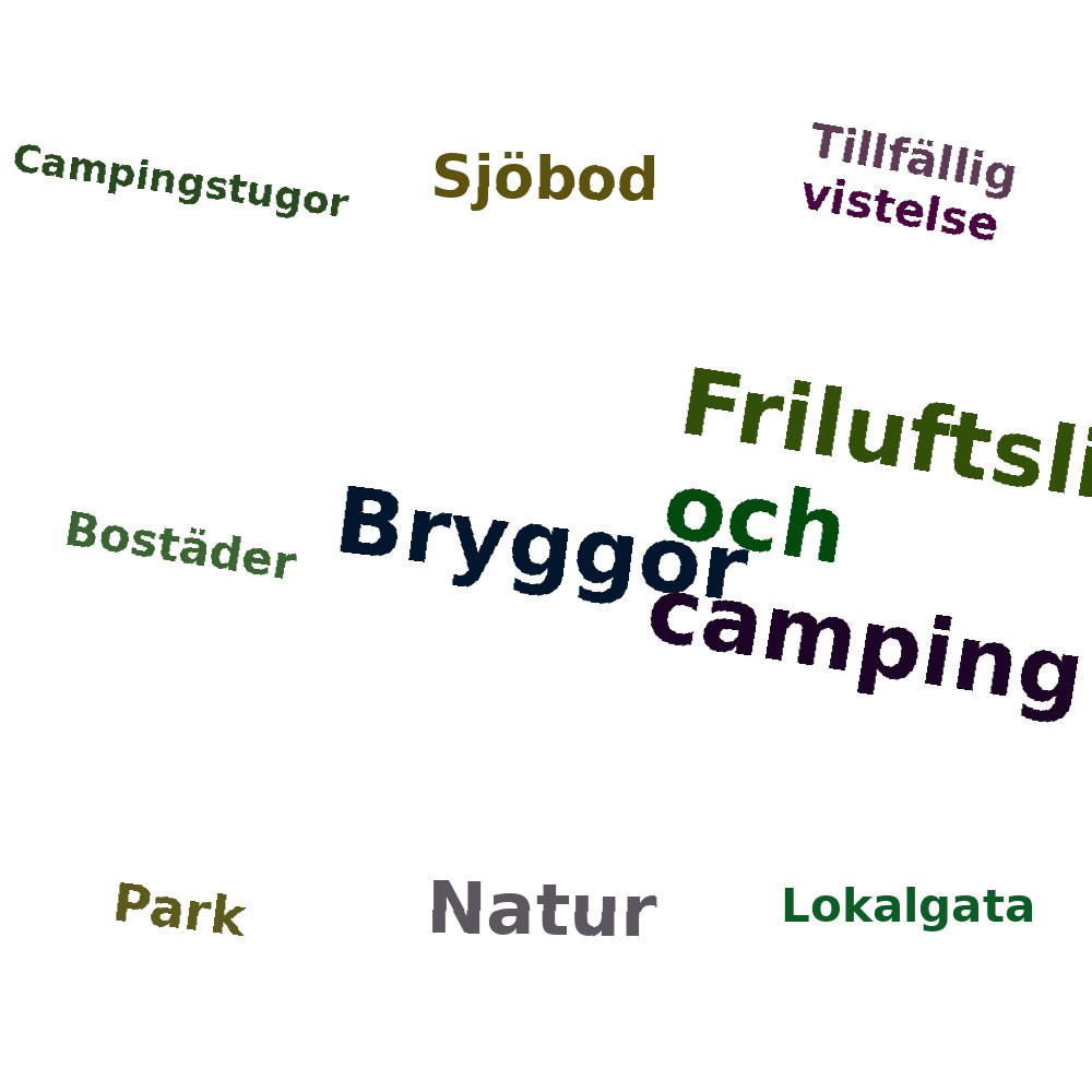 Ordmoln
