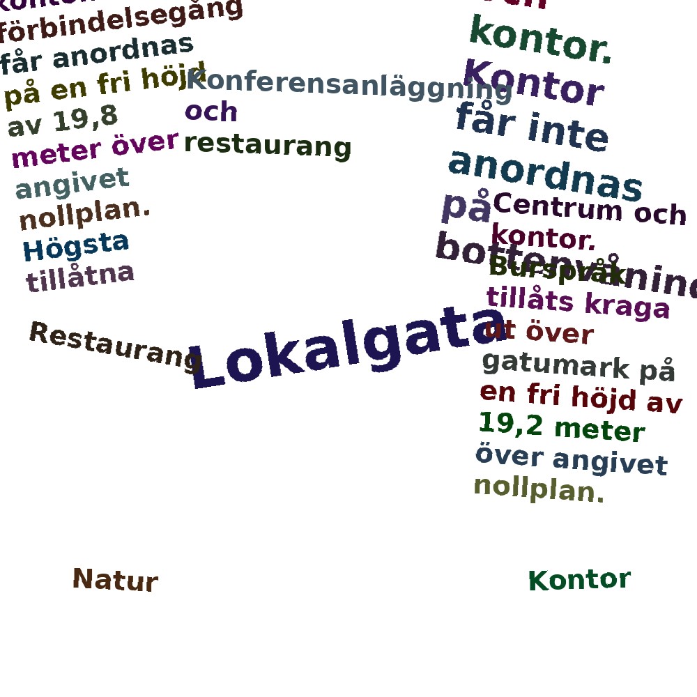 Ordmoln