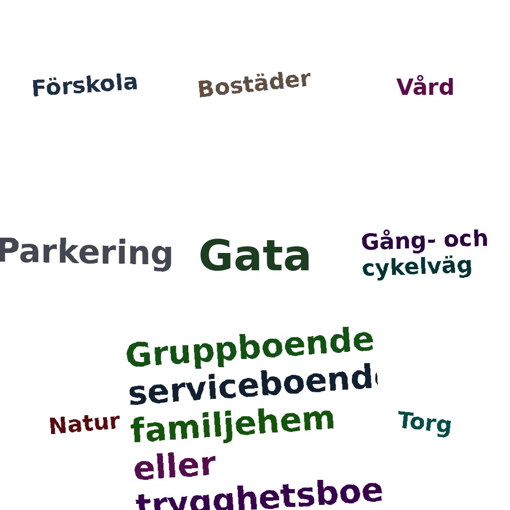 Ordmoln