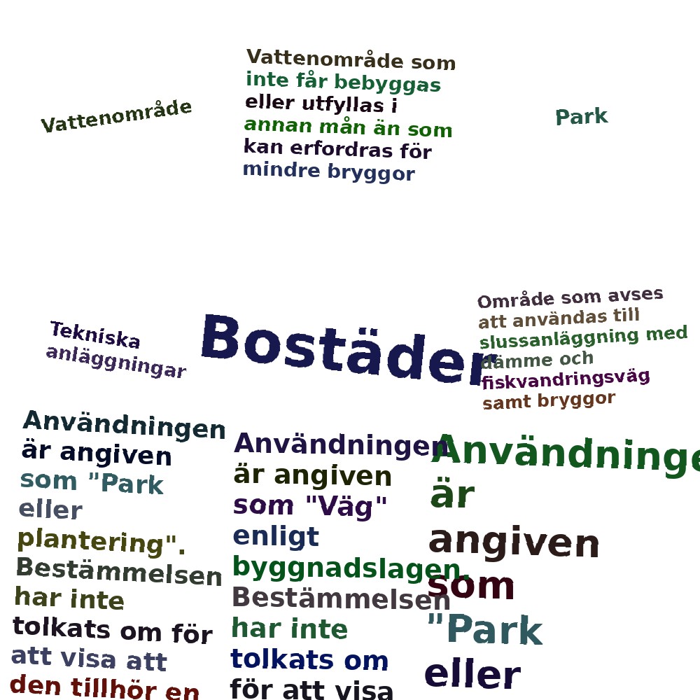 Ordmoln