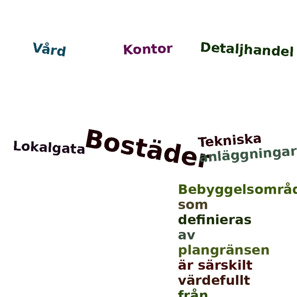 Ordmoln