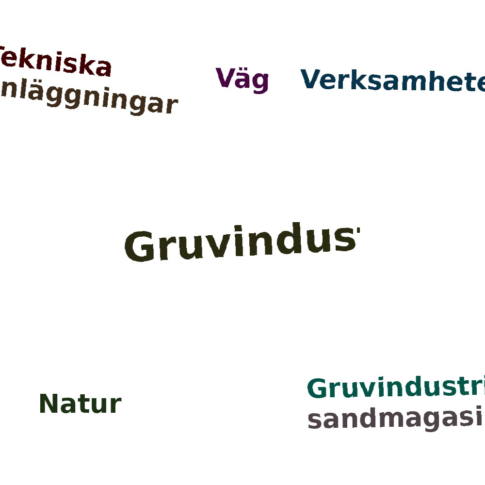 Ordmoln