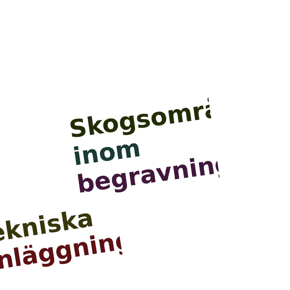 Ordmoln