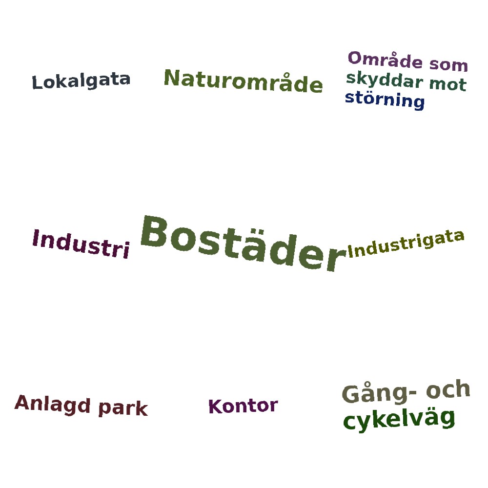 Ordmoln