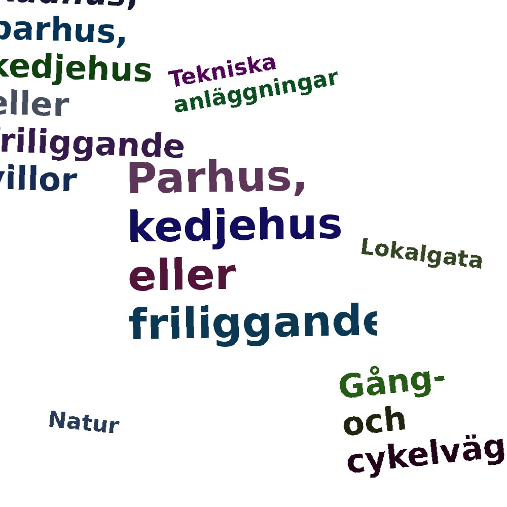 Ordmoln