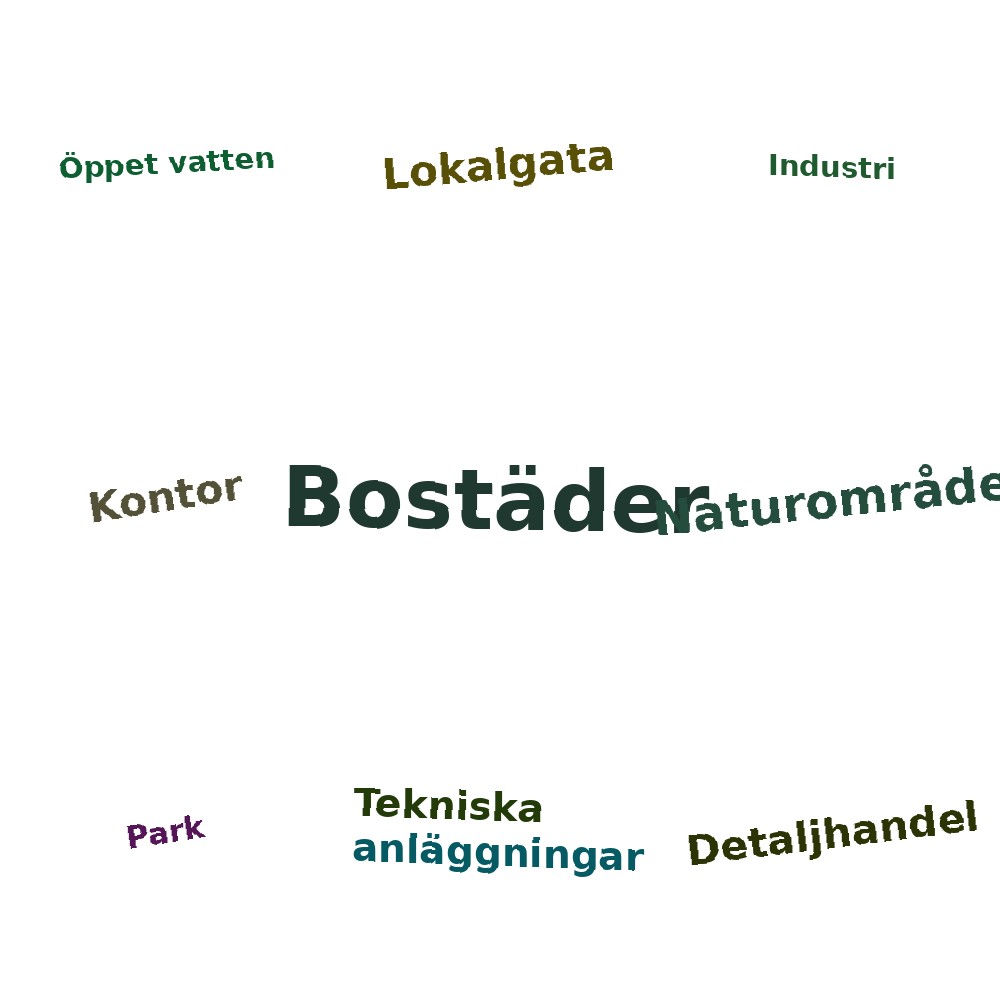 Ordmoln