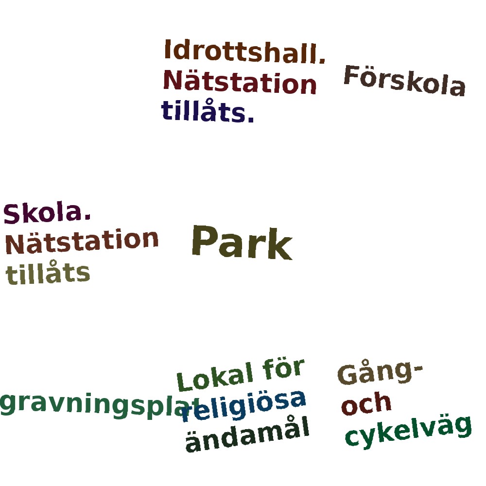 Ordmoln