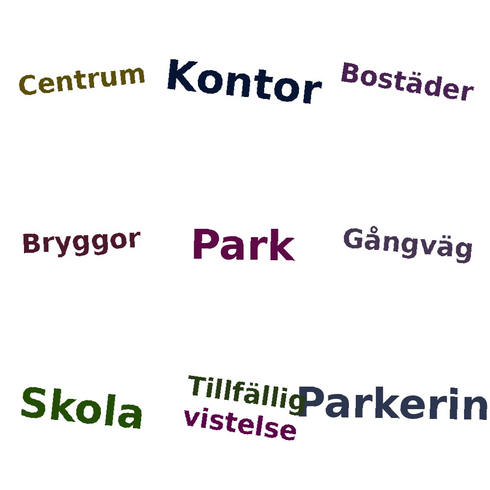 Ordmoln