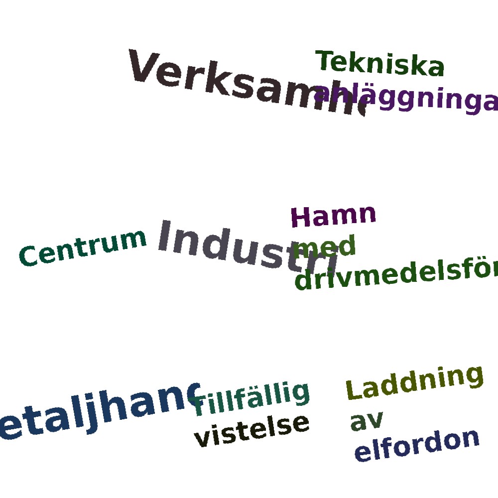 Ordmoln