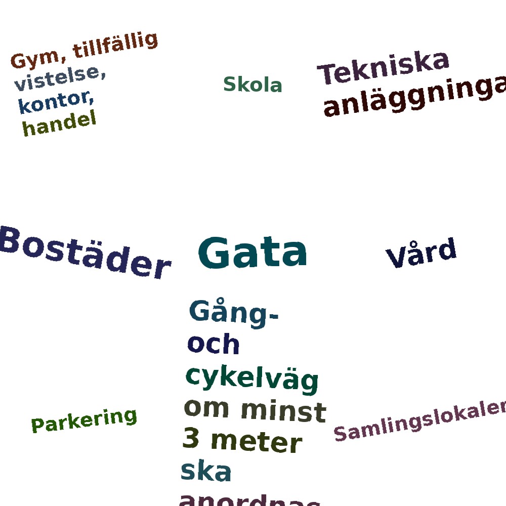 Ordmoln