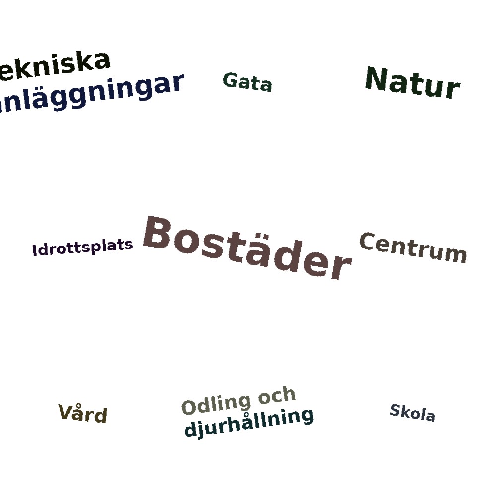 Ordmoln