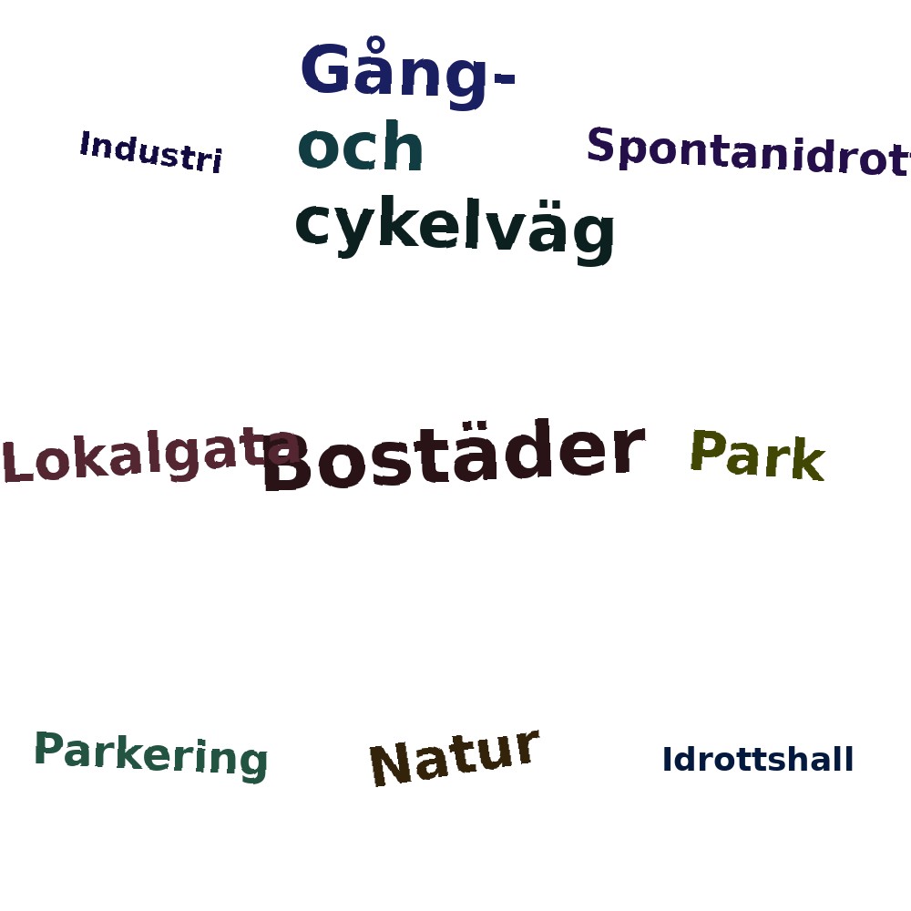 Ordmoln