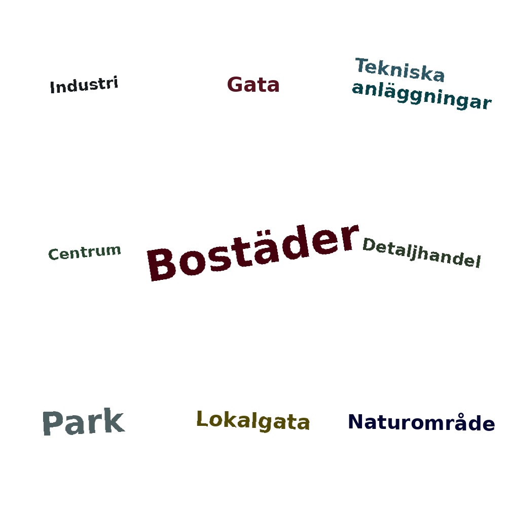 Ordmoln
