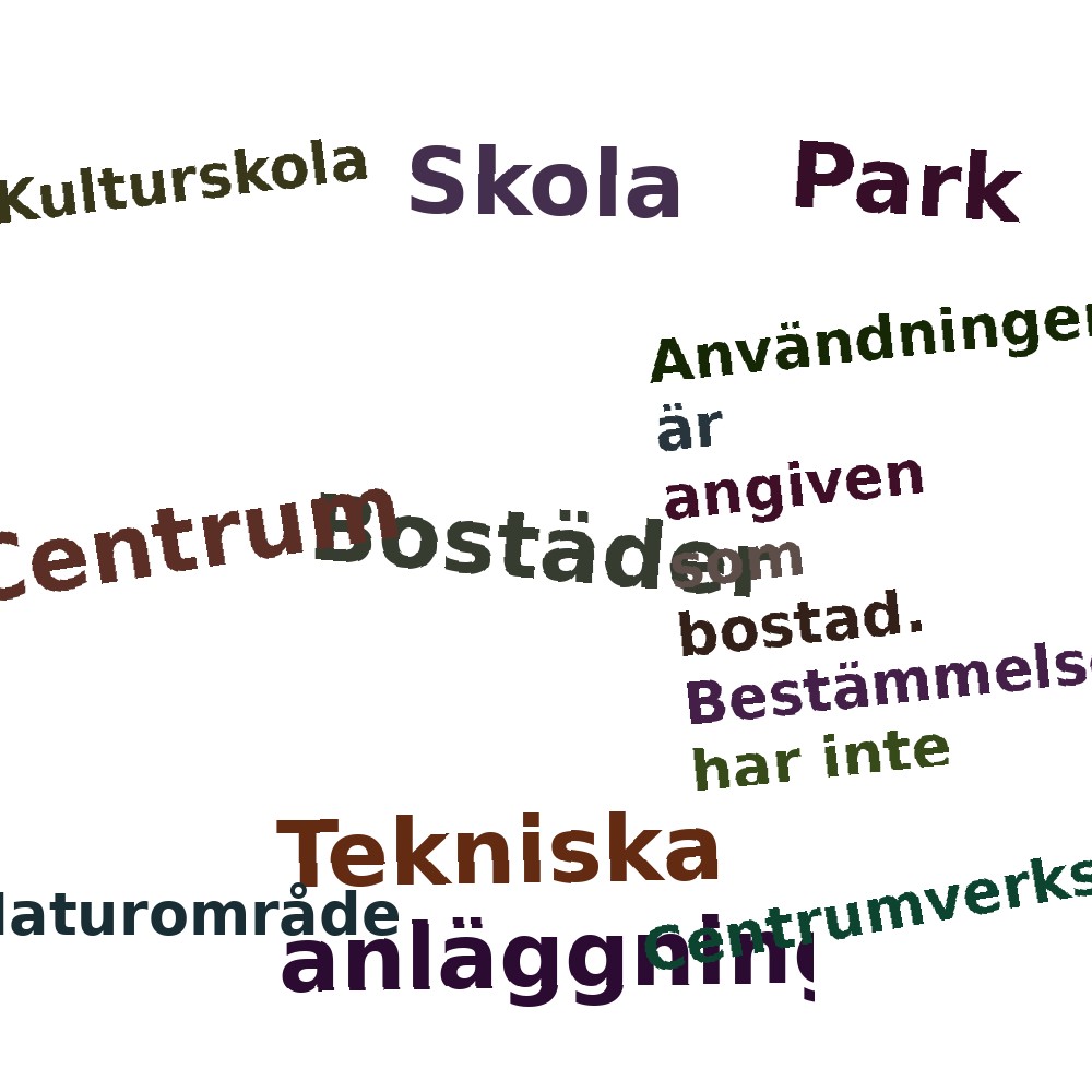 Ordmoln
