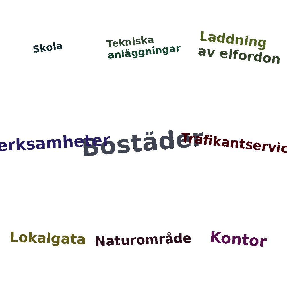 Ordmoln
