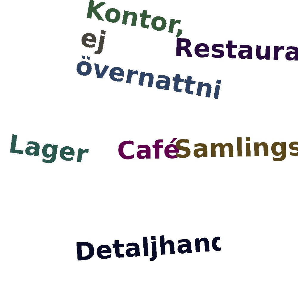 Ordmoln