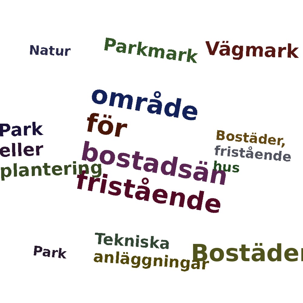 Ordmoln