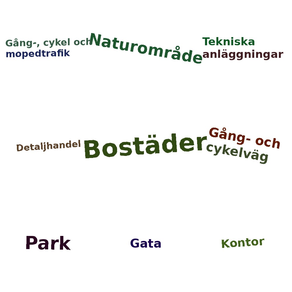 Ordmoln