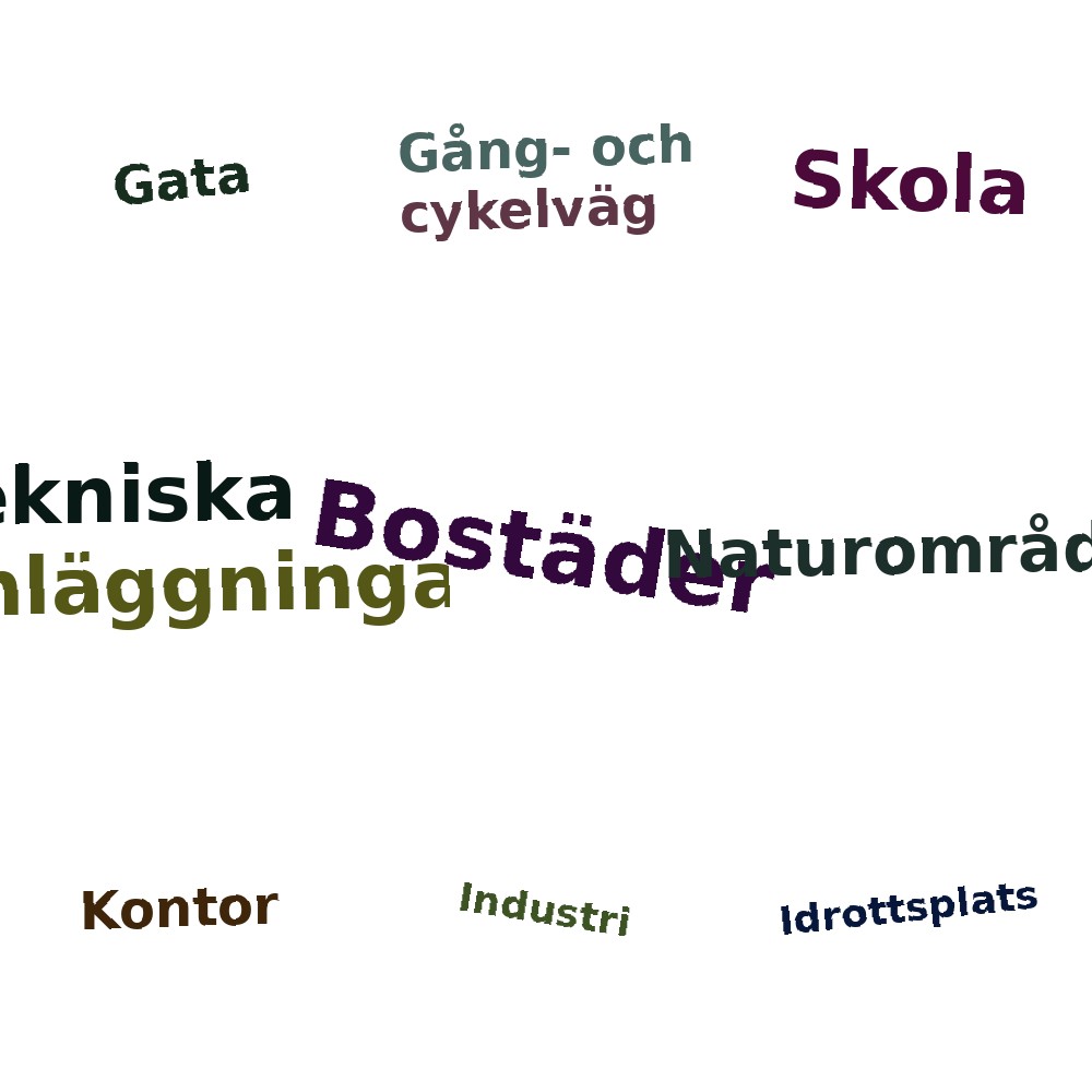 Ordmoln