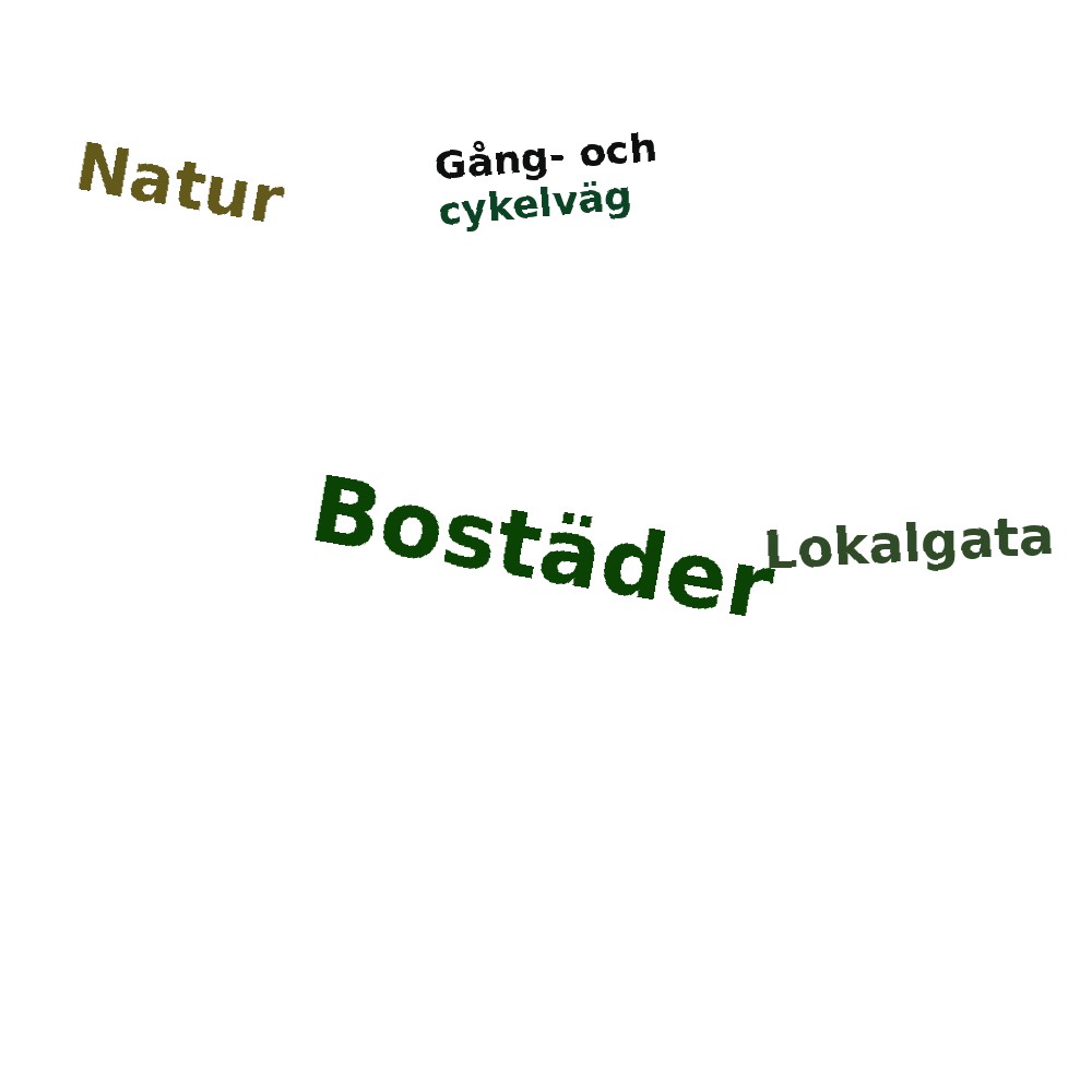 Ordmoln