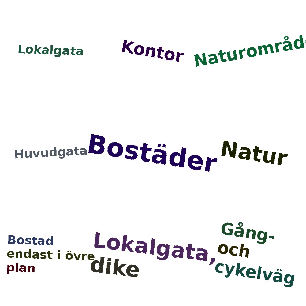 Ordmoln