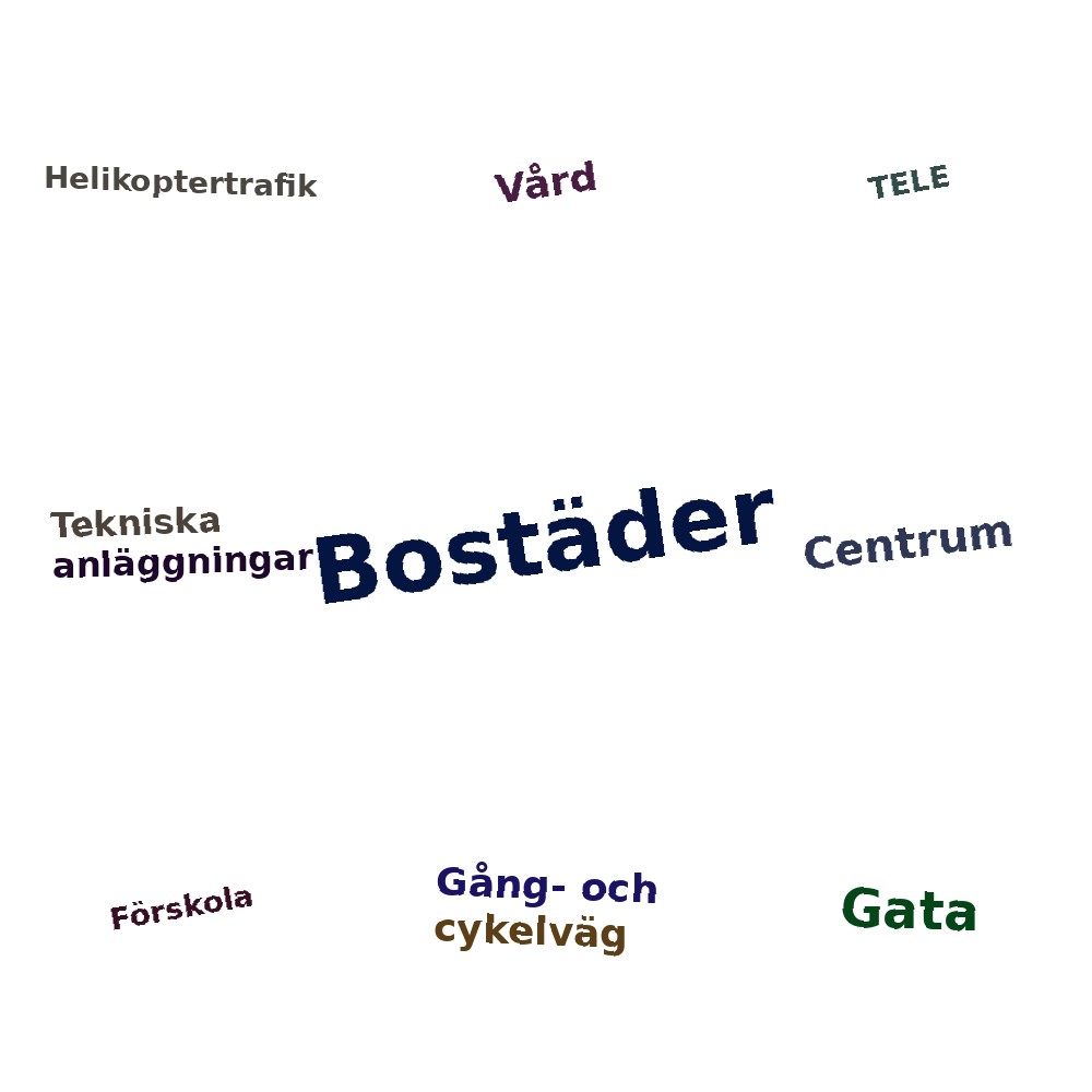 Ordmoln