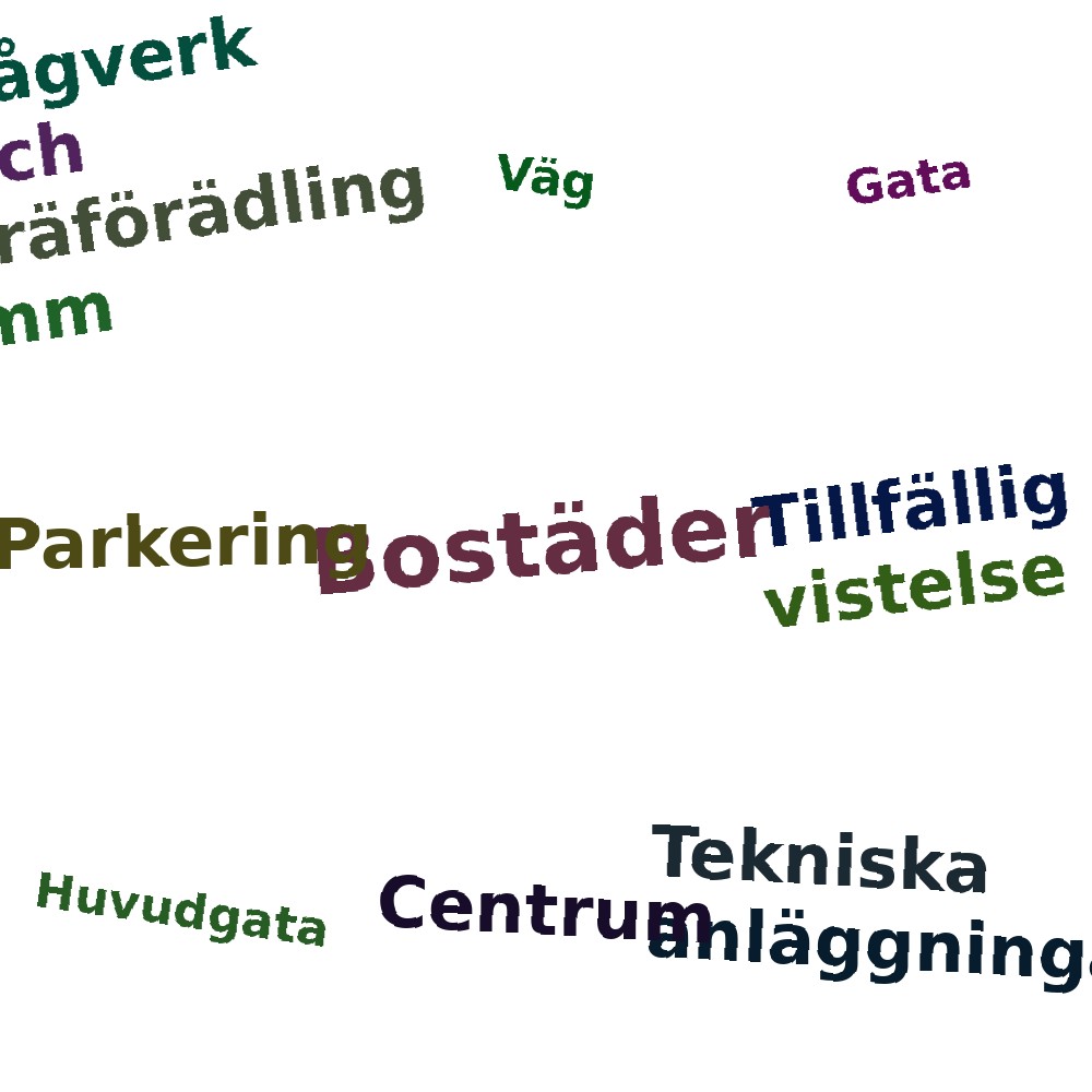 Ordmoln