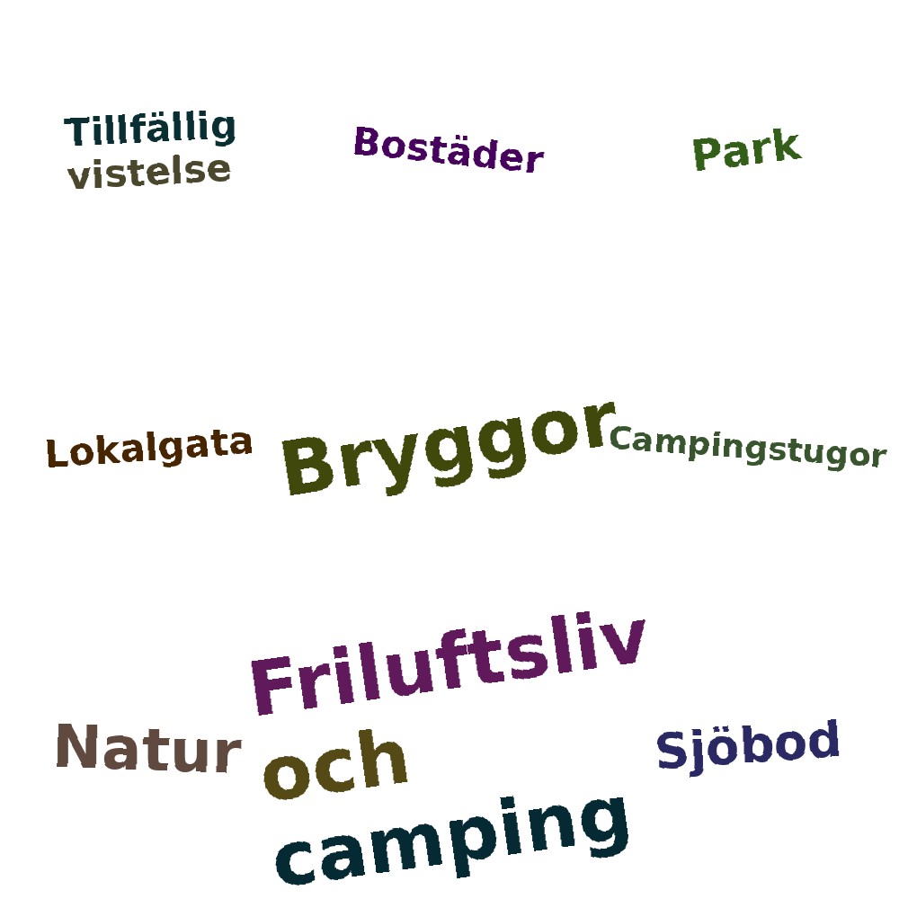 Ordmoln