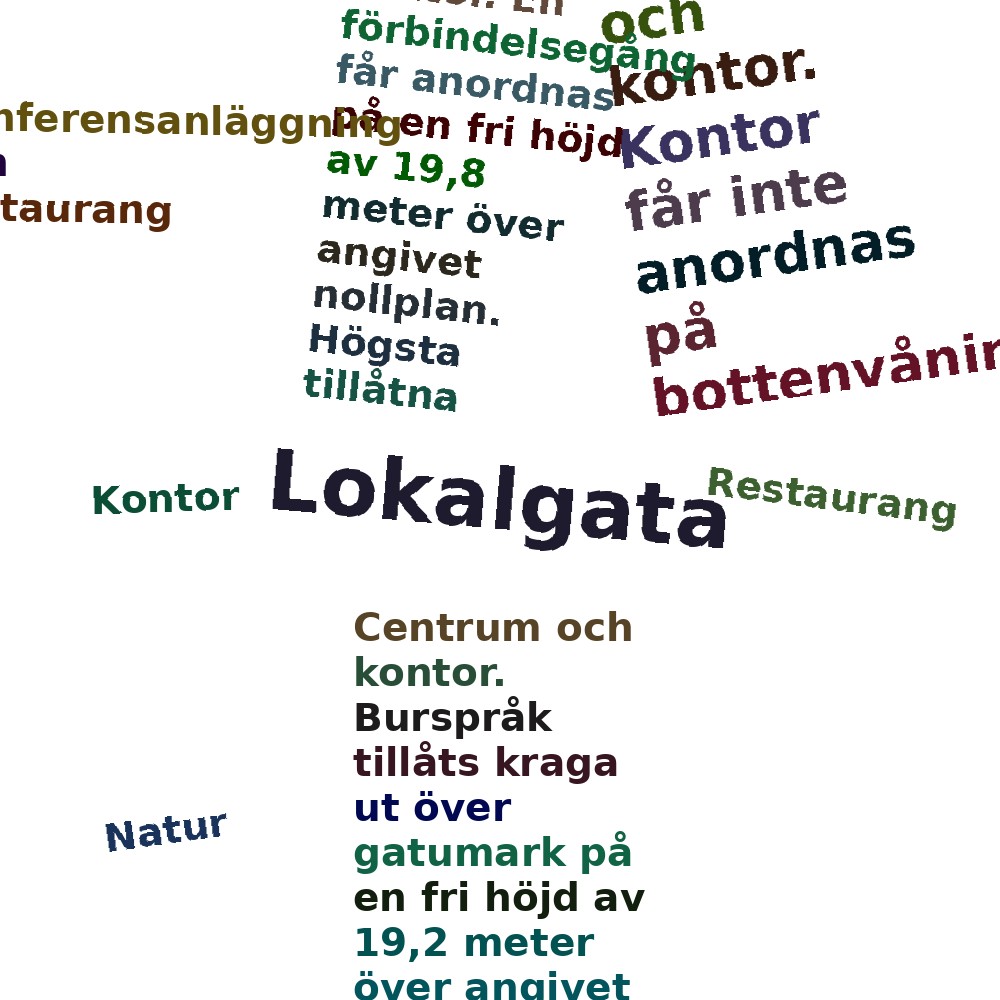 Ordmoln