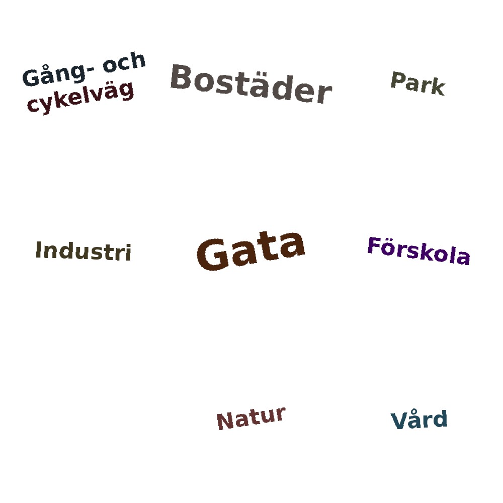 Ordmoln