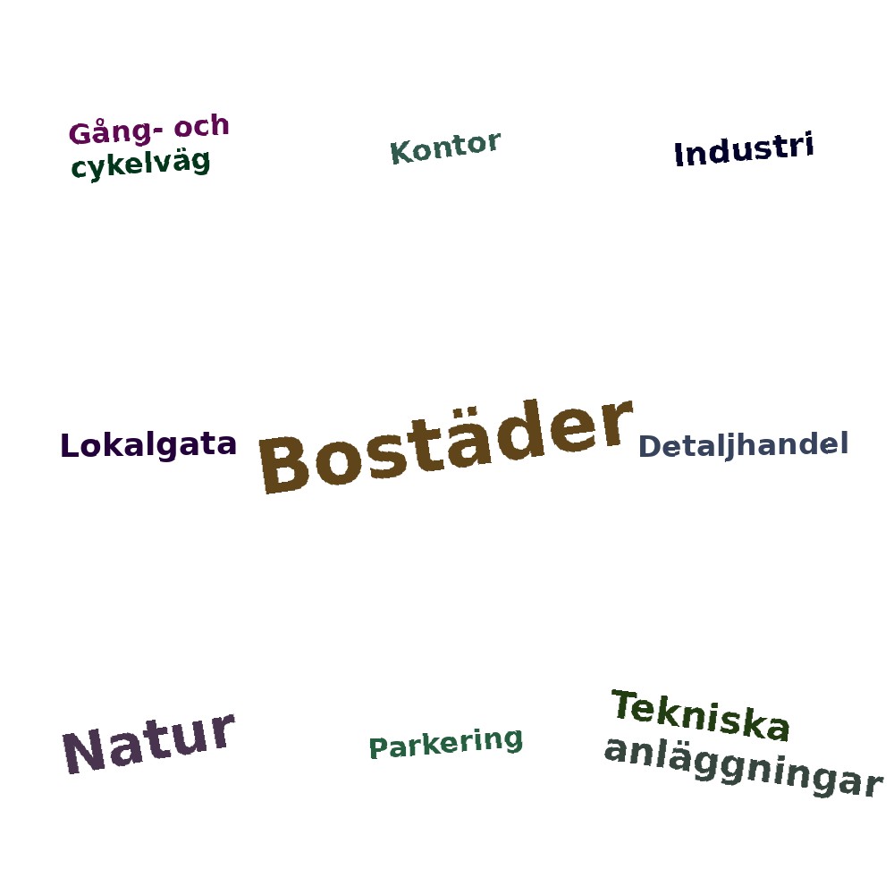 Ordmoln