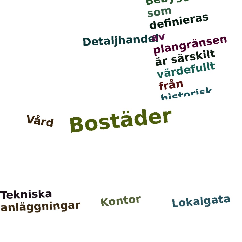 Ordmoln