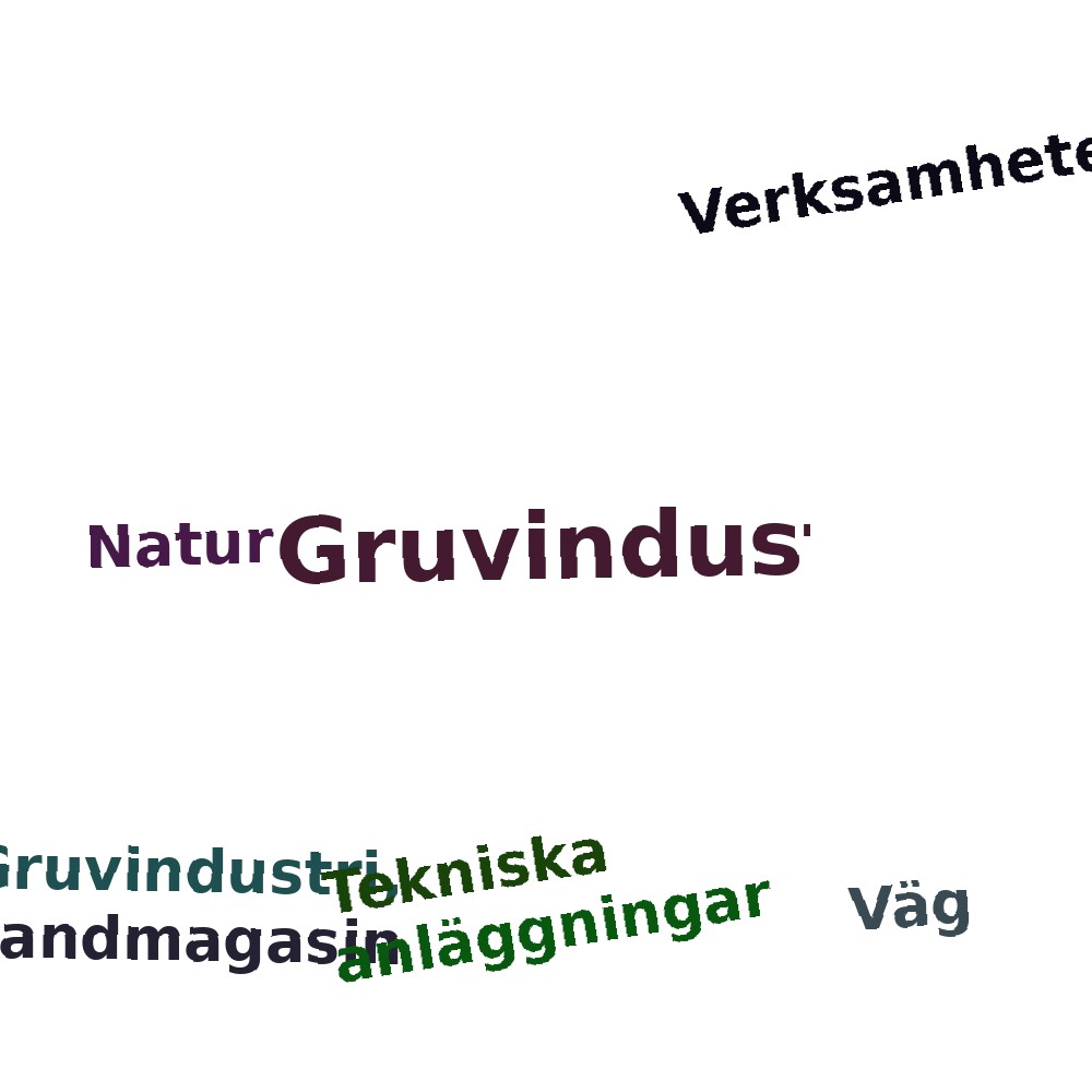 Ordmoln