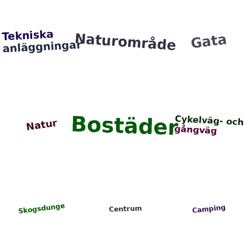 Ordmoln