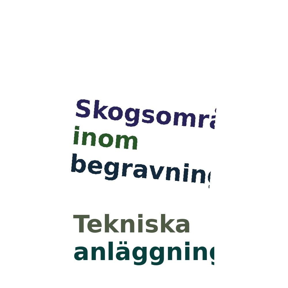 Ordmoln
