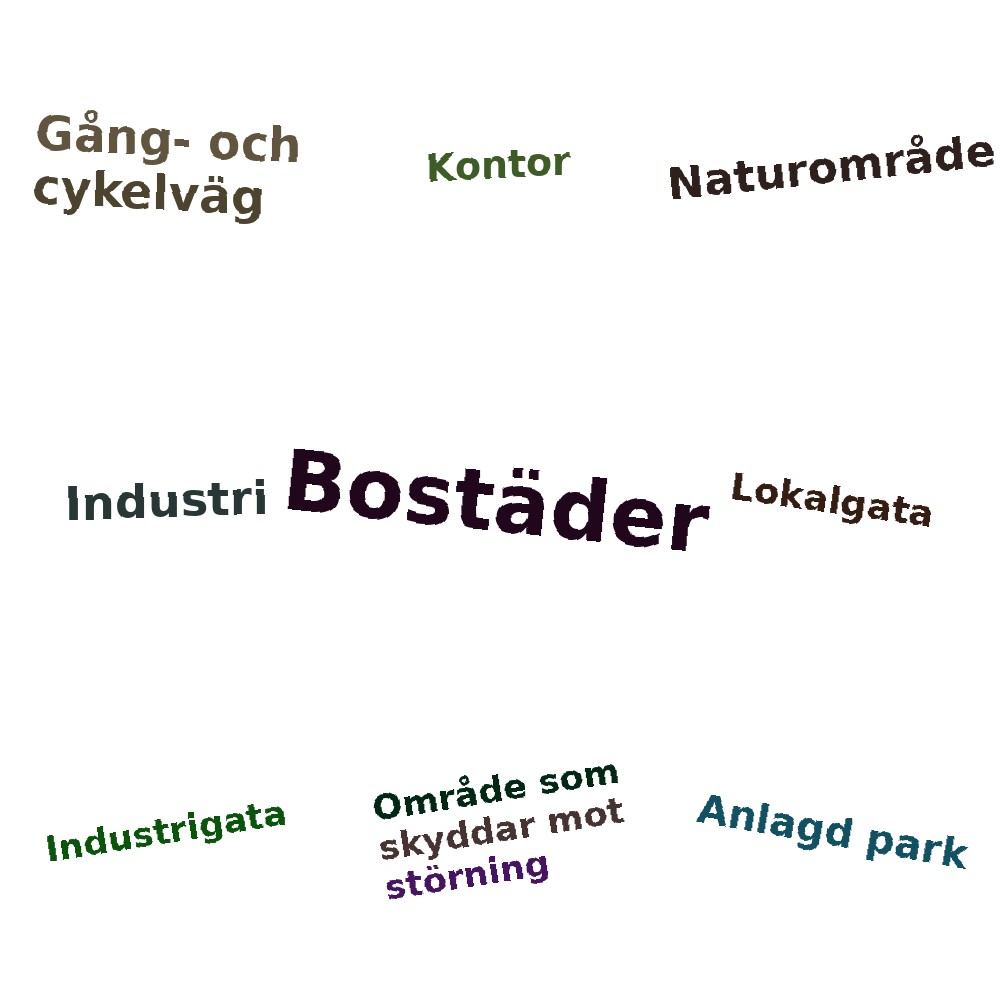 Ordmoln