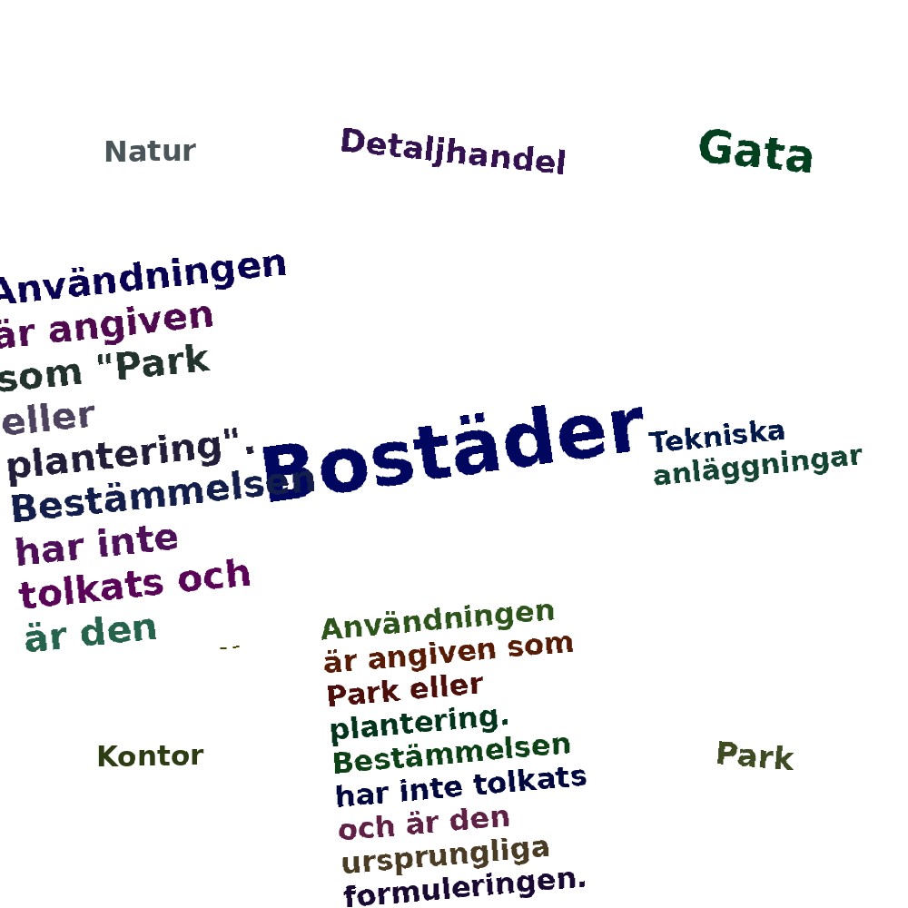 Ordmoln