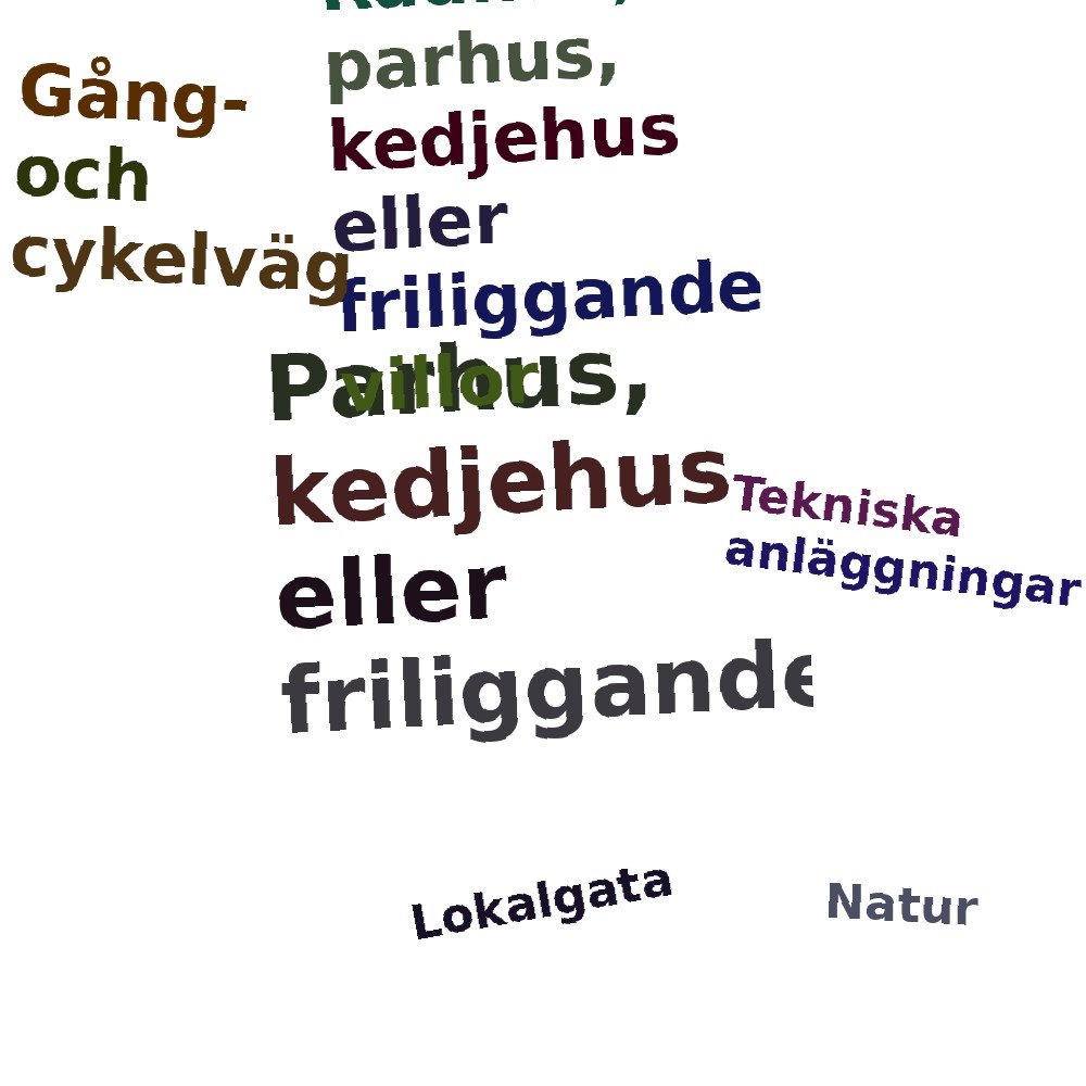 Ordmoln