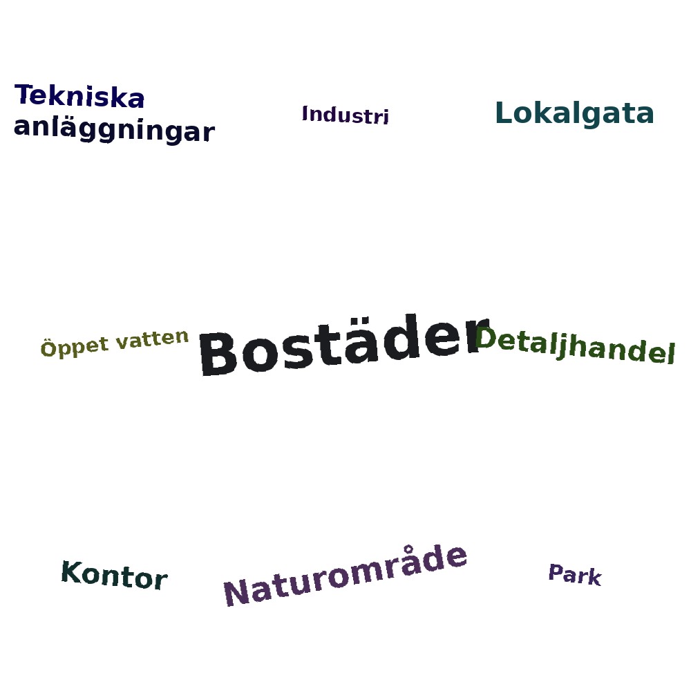 Ordmoln