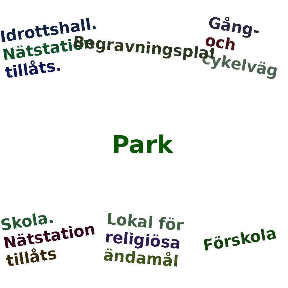 Ordmoln