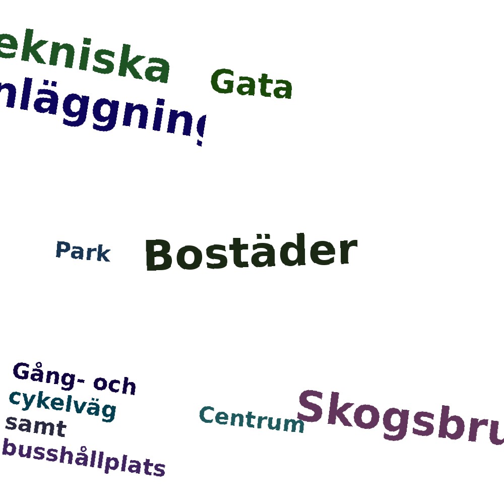 Ordmoln