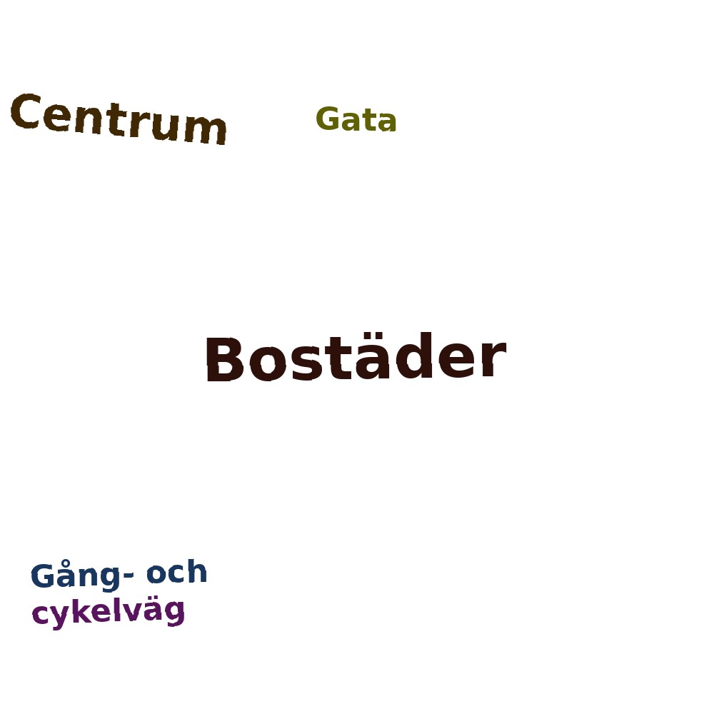 Ordmoln